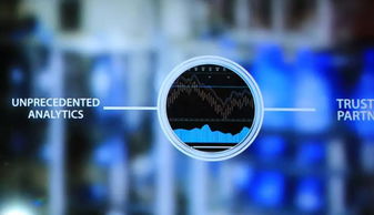 数字化浪潮下的制造业变革 工业互联网赋能智能销售新生态